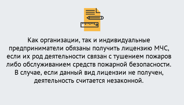 Почему нужно обратиться к нам? Назарово Лицензия МЧС в Назарово