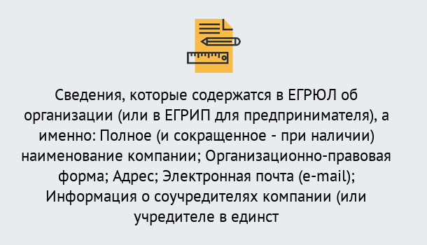 Почему нужно обратиться к нам? Назарово Внесение изменений в ЕГРЮЛ 2019 в Назарово