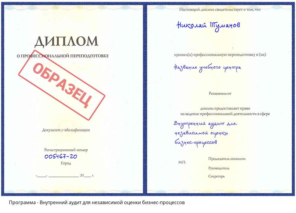 Внутренний аудит для независимой оценки бизнес-процессов Назарово